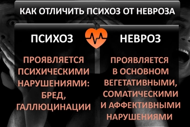 Лечение психоза в Котельниково